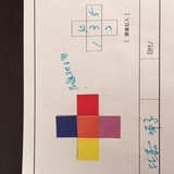 パステルアートでデトックス