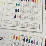 自分を知ることから始まる